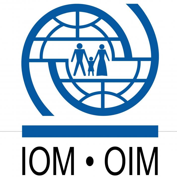 IOM (International Organization for Migration)